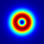 渦旋透鏡能量分布